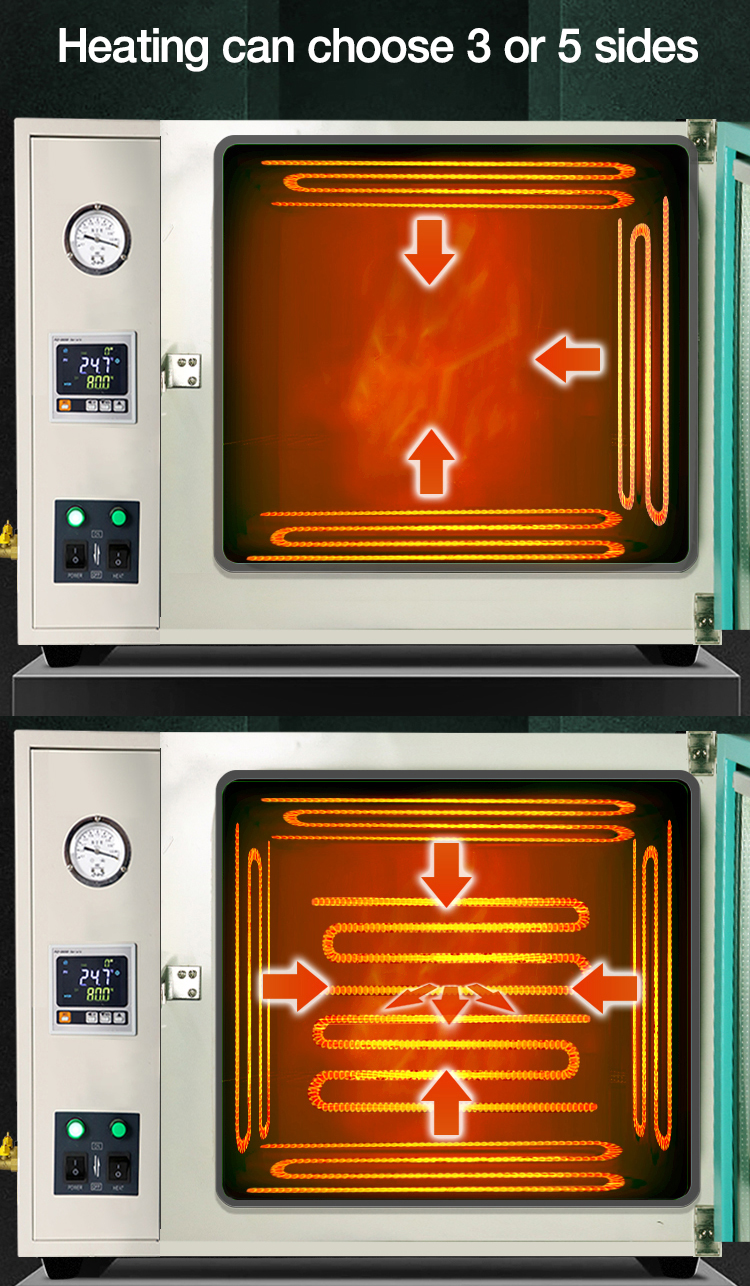 Heating can choose 3 or 5 sides