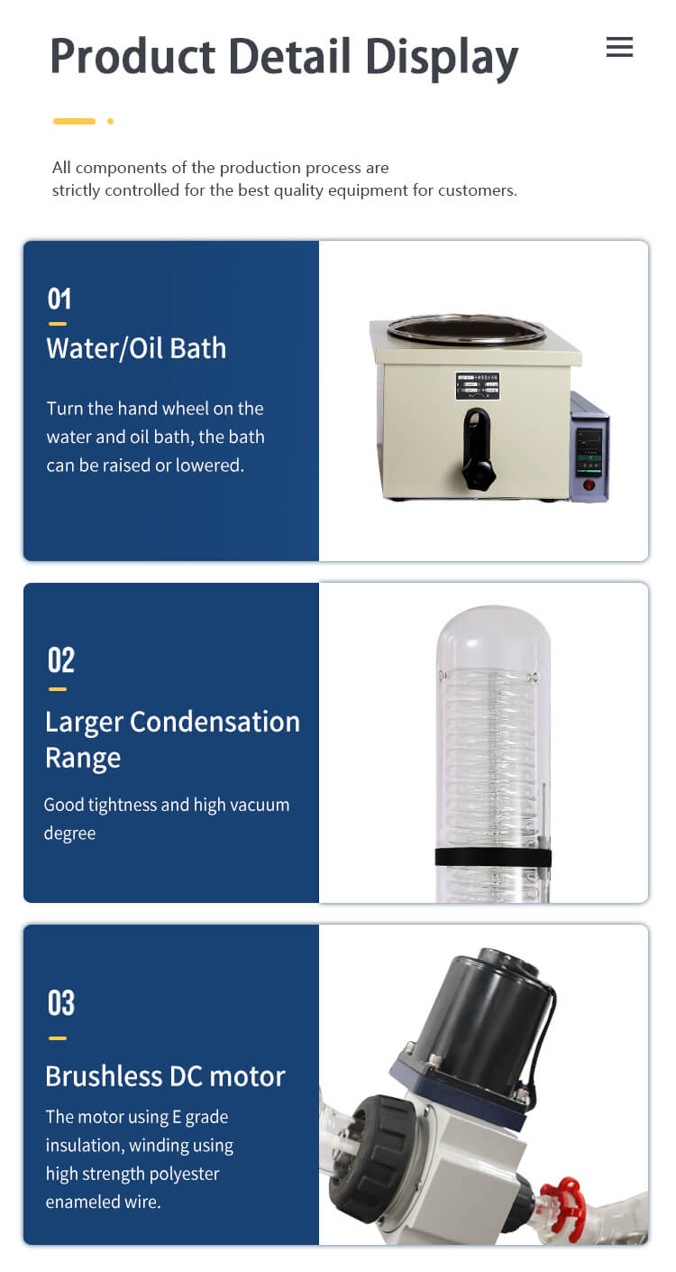 rotary evaporator Detail