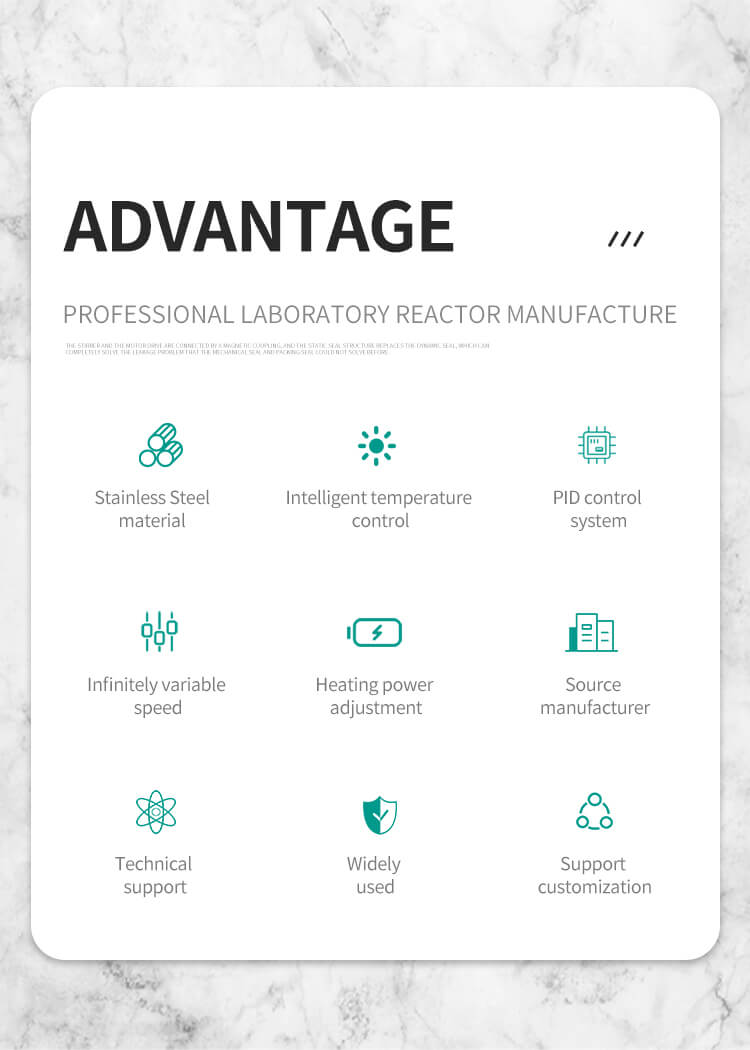 high pressure autoclave reactor advantages