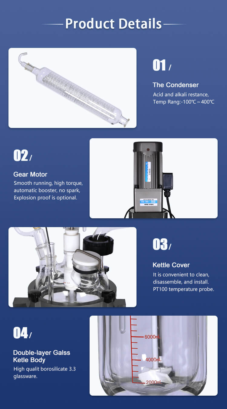 Maintenance and Care of Glass Jacketed Reactor CBD