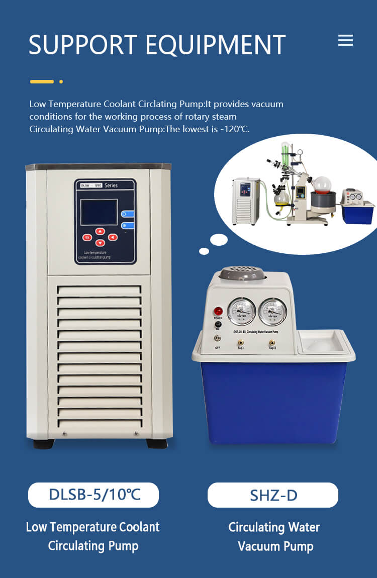 Rotovap Machine Support Equipment