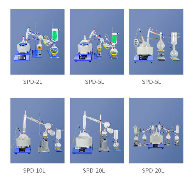 Short Path Distillation Model