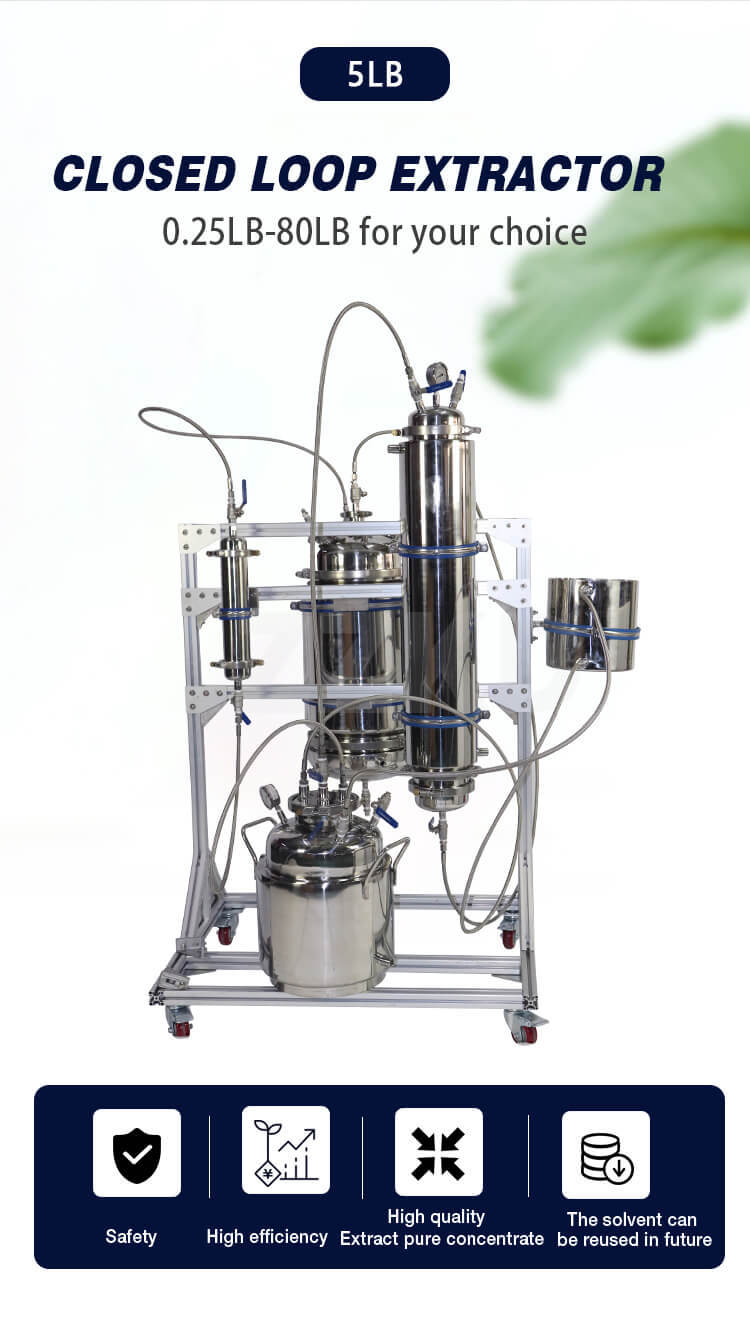 5LB Closed Loop Extraction Systems