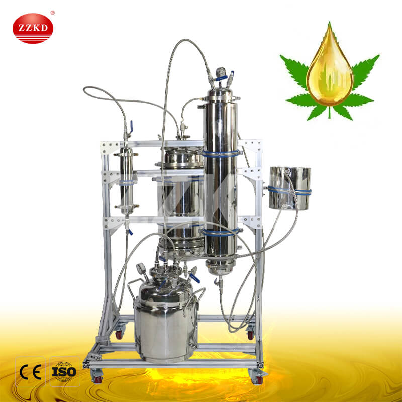 Closed Loop Extraction Systems Information