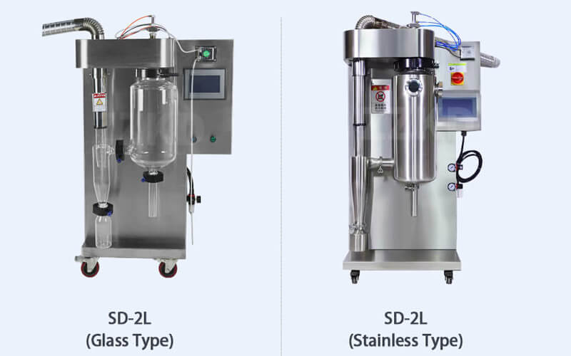 Choosing the Right Milk Powder Spray Dryer