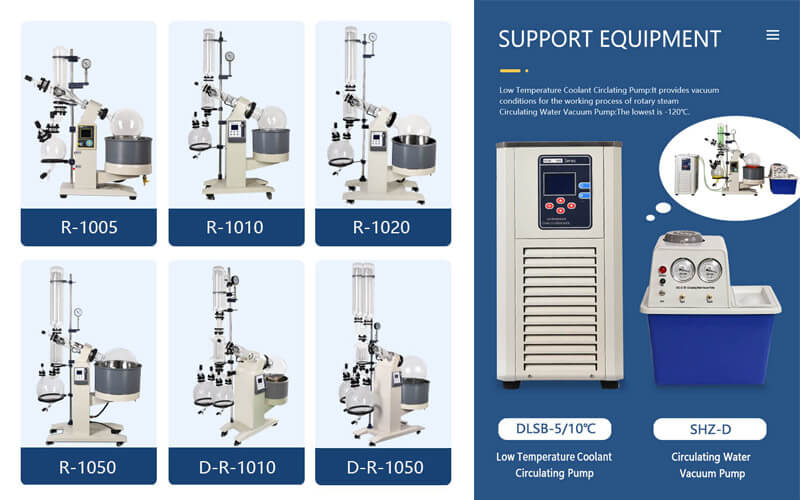 How to Choose the Right Rotary Evaporator