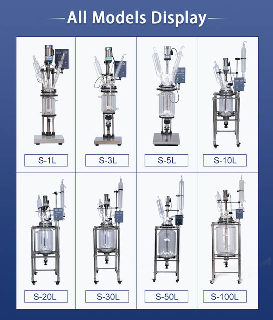 Tips for Buying a Glass Reactor