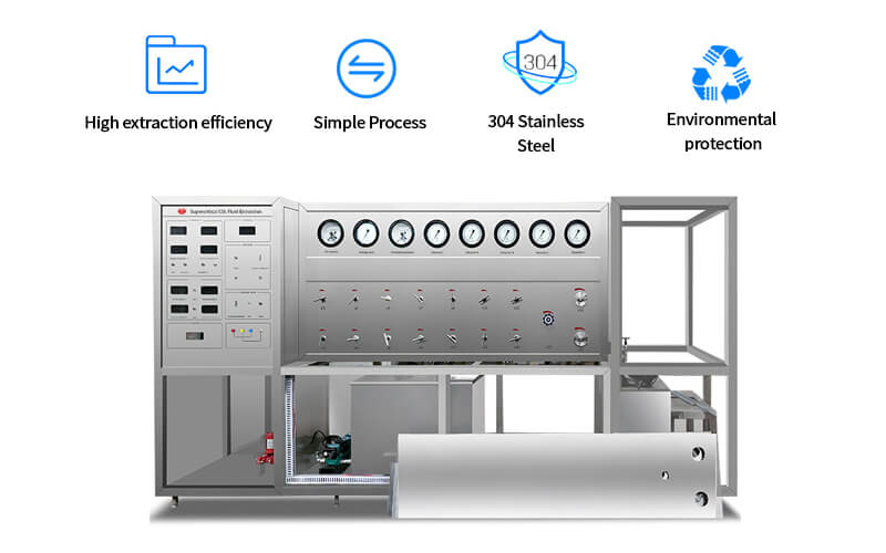 Supercritical Extraction Advantages