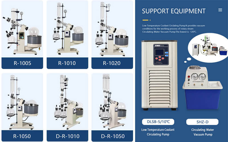 Choosing the Right Rotovap machine