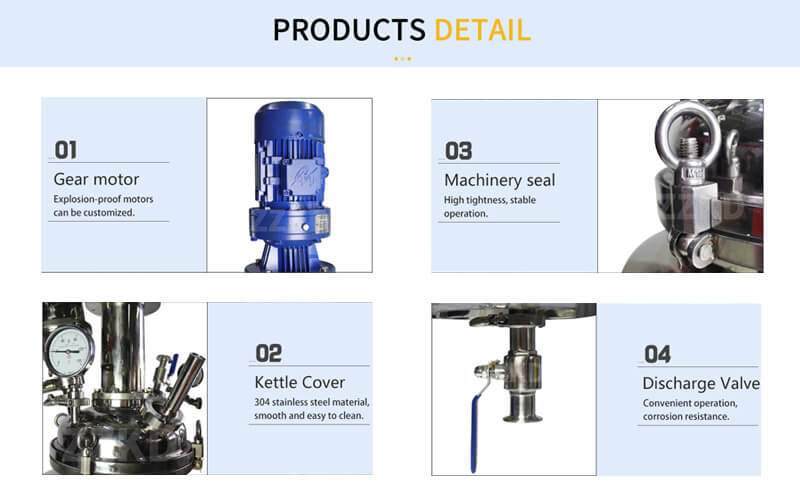 Details of Continuous Stirred Tank Reactors