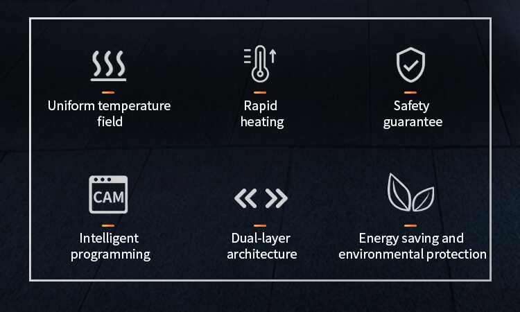 Muffle furnace advantages